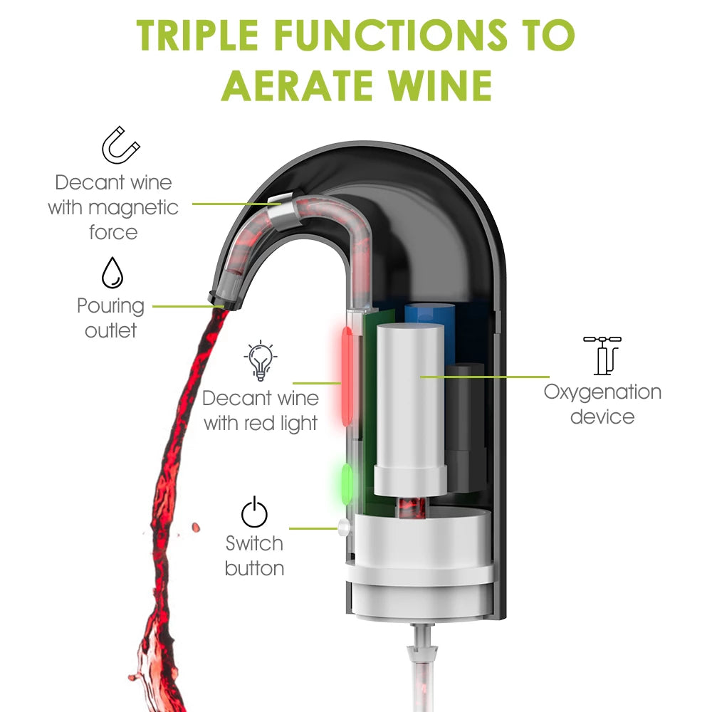 Portable Electric Wine Pourer Smart Wine Decanter Automatic Red Wine Pourer with triple functions for aerating wine.