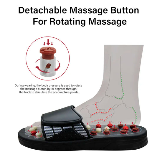 Acupressure slippers for foot massage